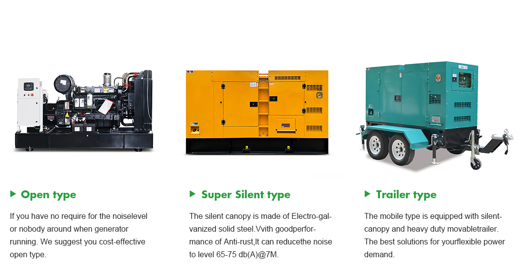 25-2500kVA Diesel Standby Weichai Generator Power Supply