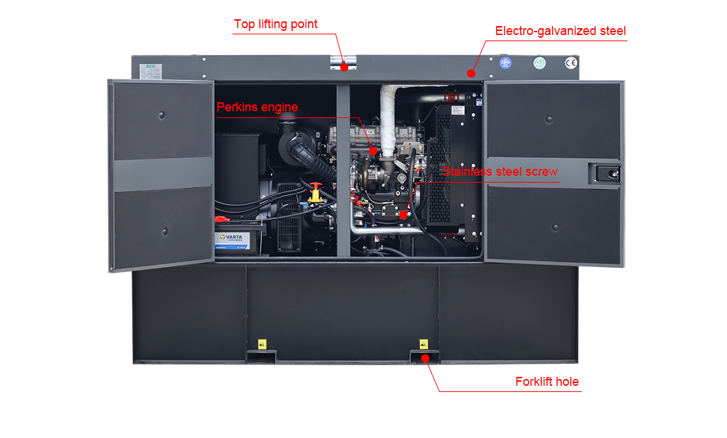 25-1500kVA High-Performance Perkins Diesel Generator for Standby