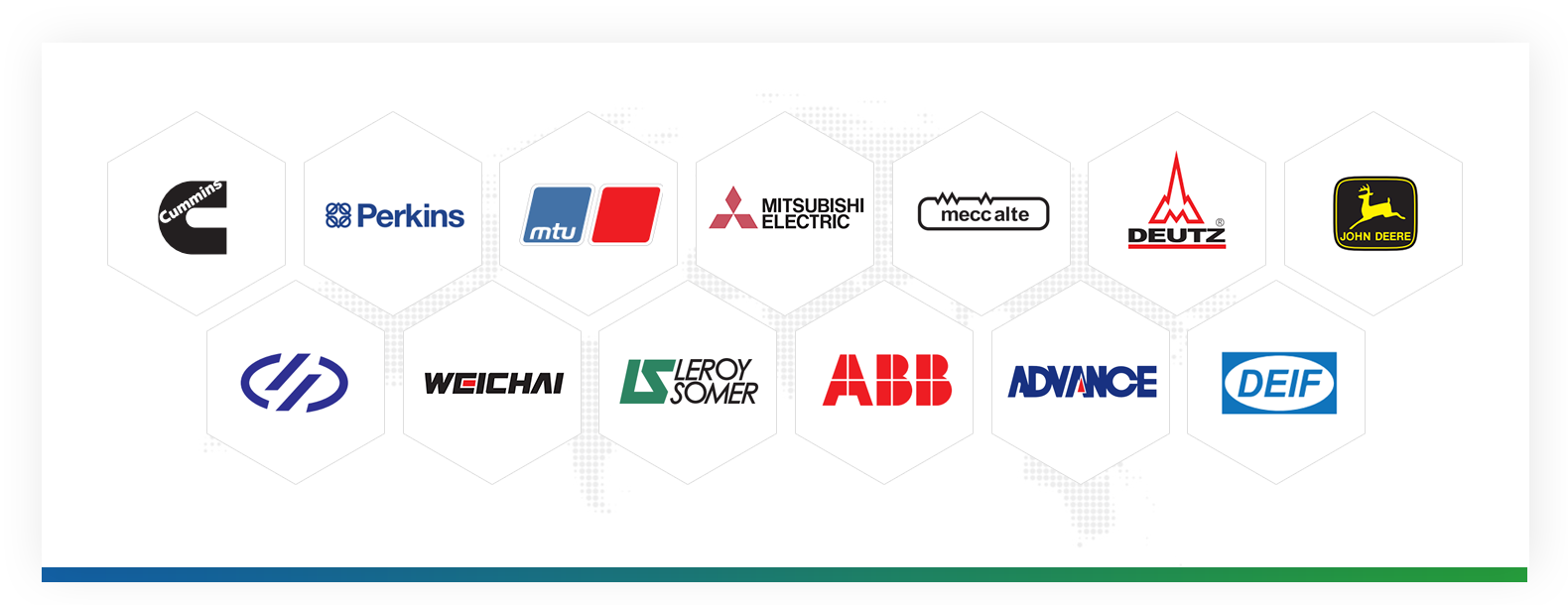 our partner-power generator manufacturers